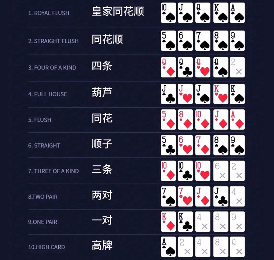 线上德州扑克- 线上德州扑克游戏官网